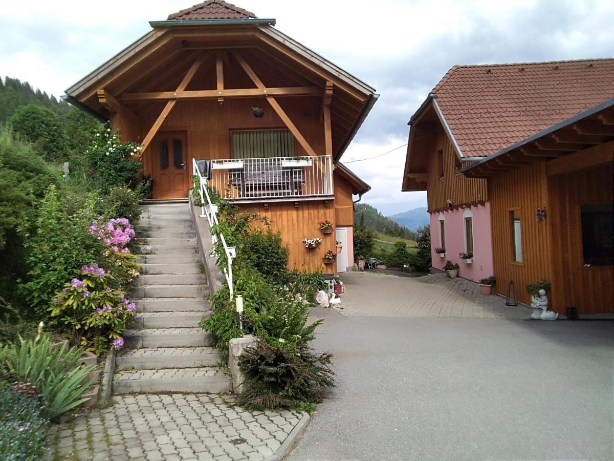Gstoderblick